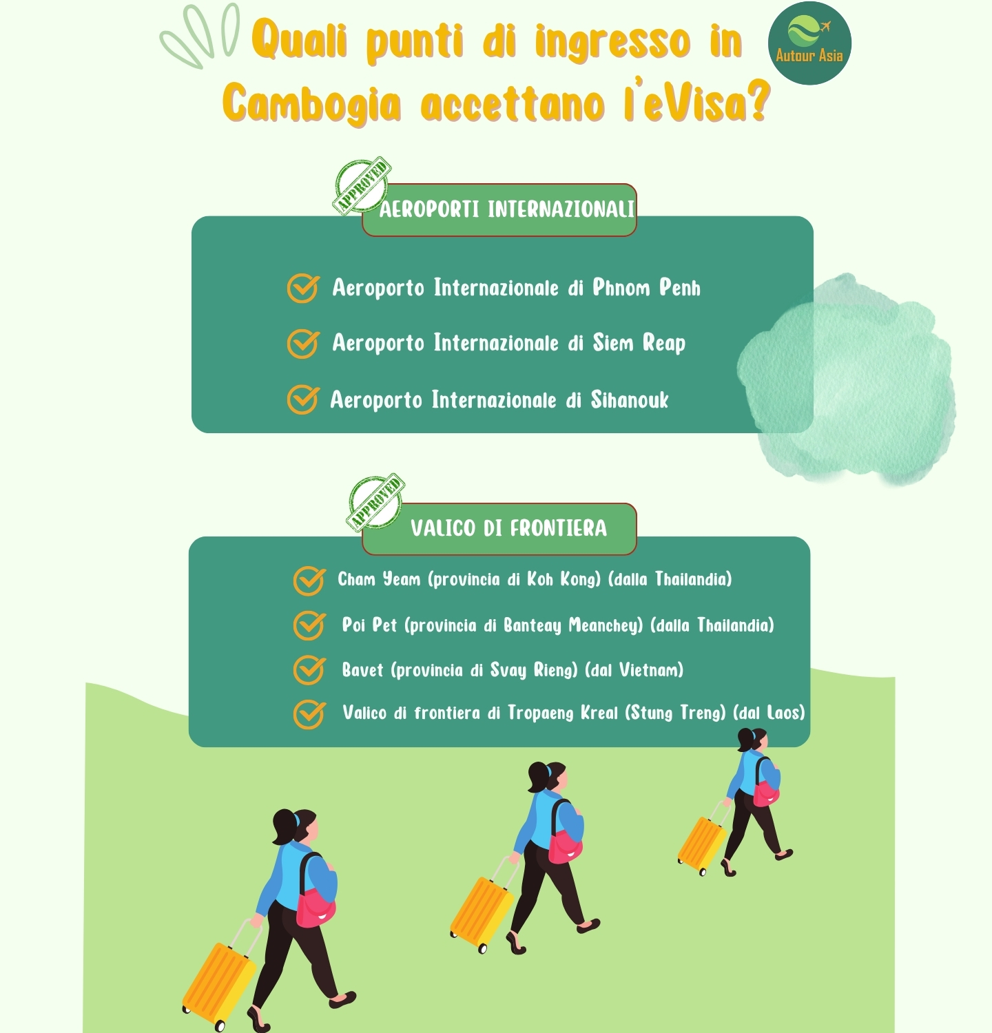 I porti della Cambogia accettano il visto