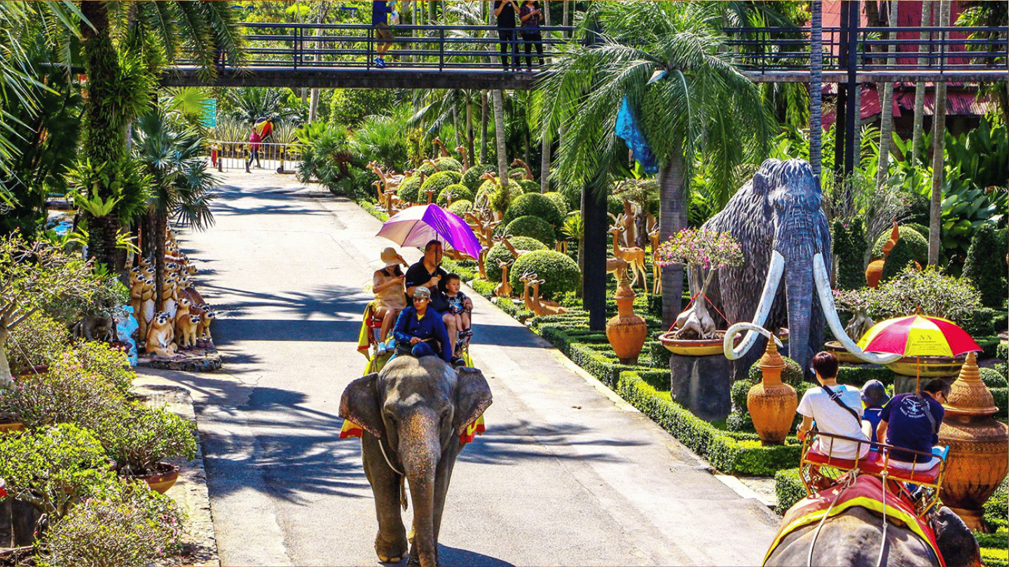 Viaggio in Thailandia 4000 EUR per due persone