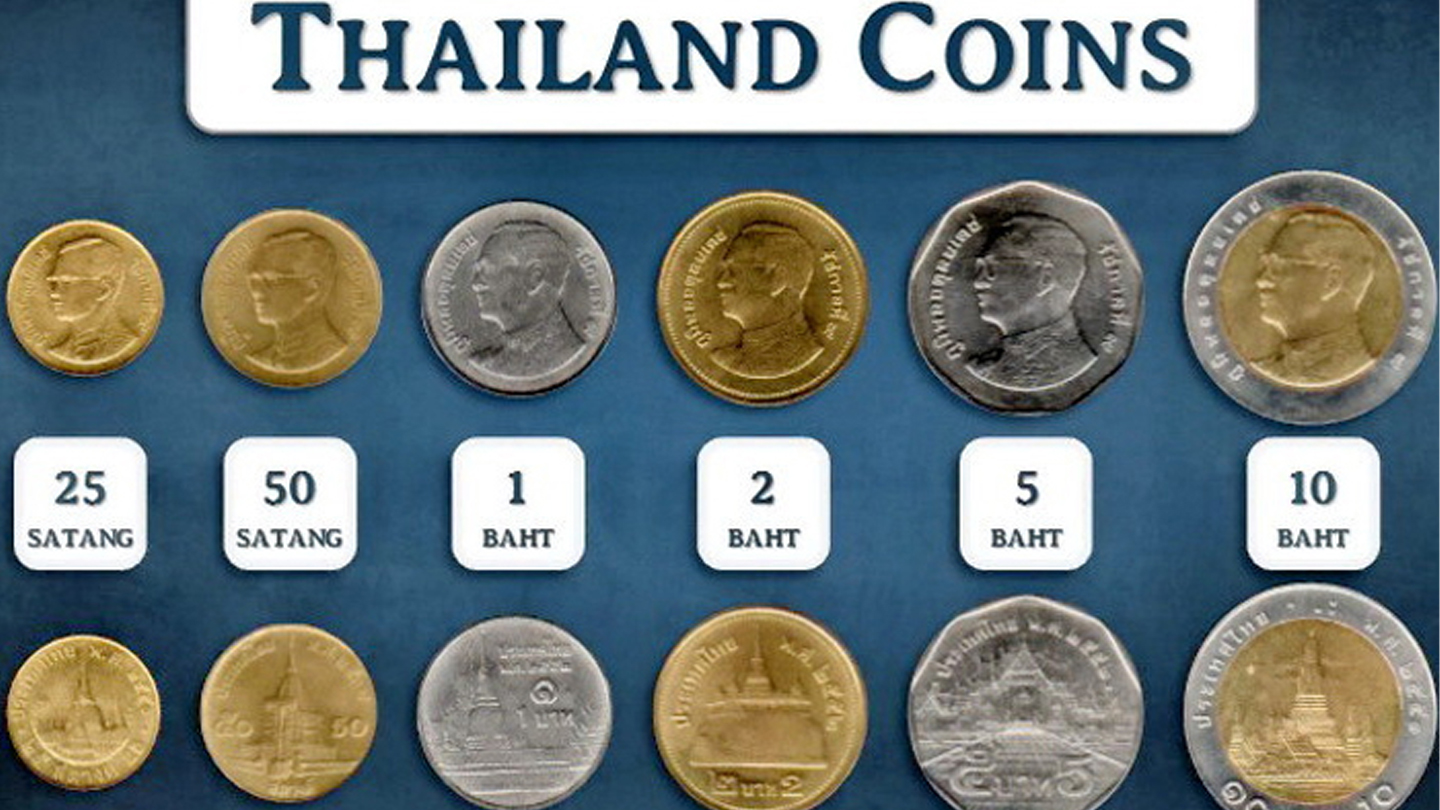Monete in Thailandia