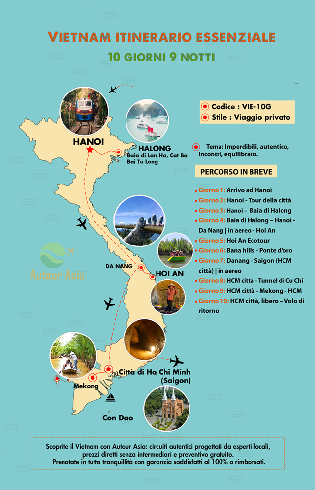 Vietnam itinerario essenziale di 10 giorni
